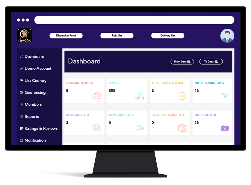 unicodel admin panel